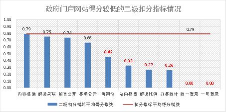 2020广西扶绥GDP_2020年广西壮族自治区国民经济和社会发展统计公报(2)