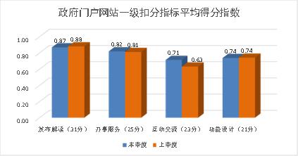2020广西扶绥GDP_2020年广西壮族自治区国民经济和社会发展统计公报(2)