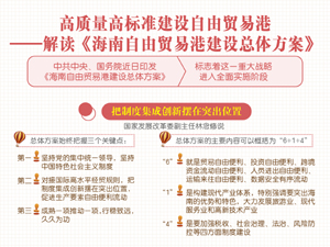 海南.jpg-300.jpg