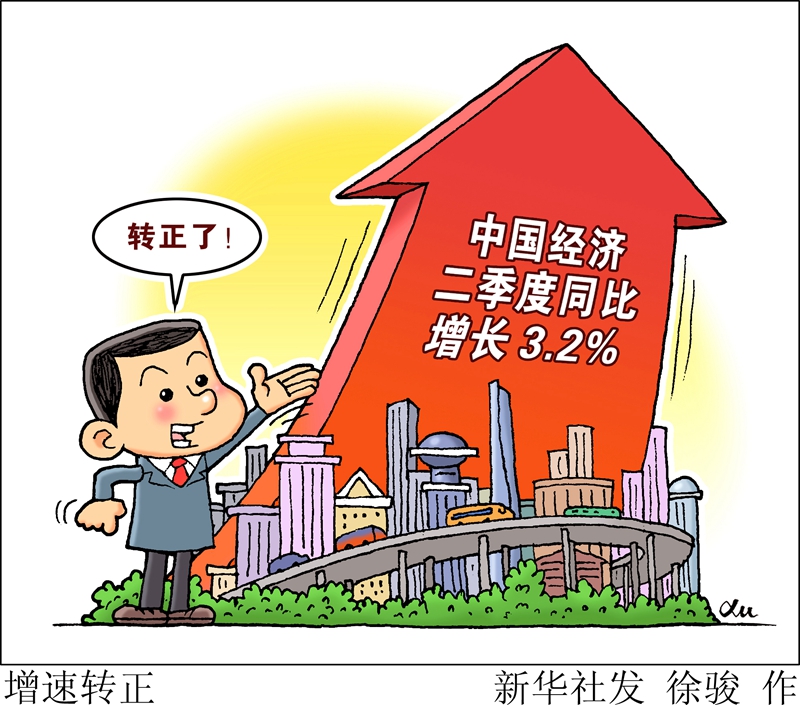 中国动漫gdp(3)