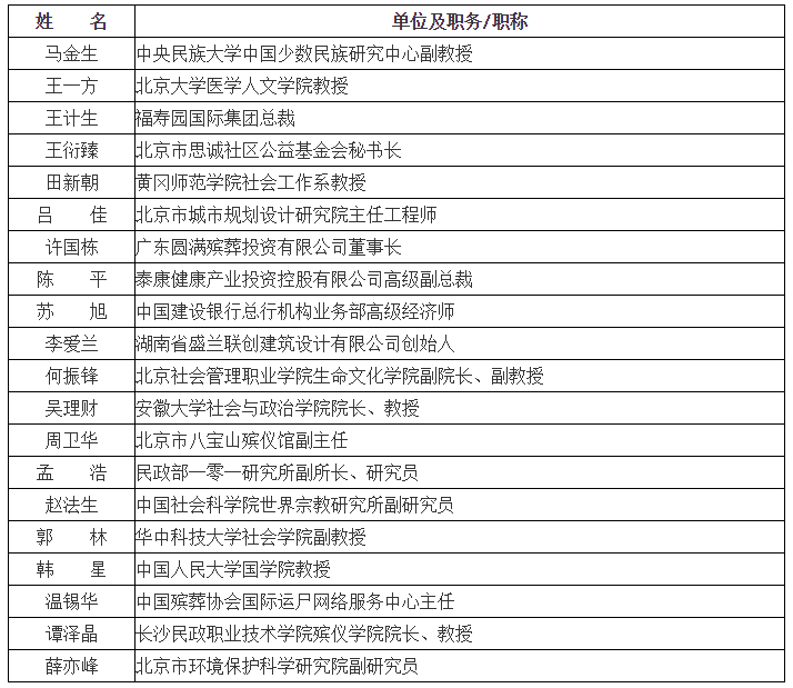 司姓人口_覃姓人口分布图