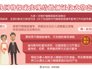 结婚.jpg-300.jpg