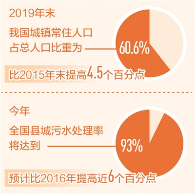 非户籍人口_陆铭:如何看待多地放宽非户籍人口购房限制