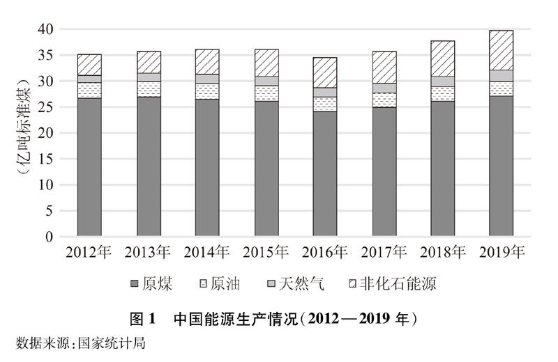 中国人口发展形势严峻 为此国家统计局(2)