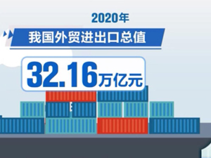 2020外贸.jpg-300.jpg