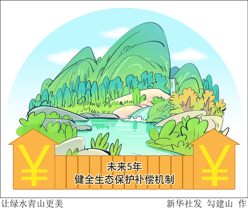 绿水青山看中国探寻生态变迁与人文故事，讲述绿色中国梦