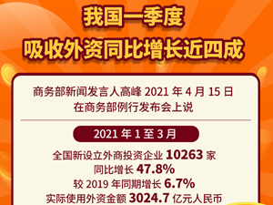 外资.jpg-300.jpg
