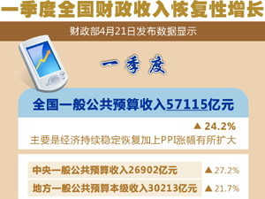 图表.jpg-300.jpg