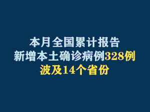 短视频题图：本月全国累计报告新增本土确诊病例328例 波及14个省份.jpg