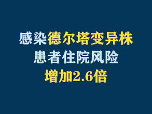 短视频题图：感染德尔塔变异株患者住院风险增加2.6倍.jpg