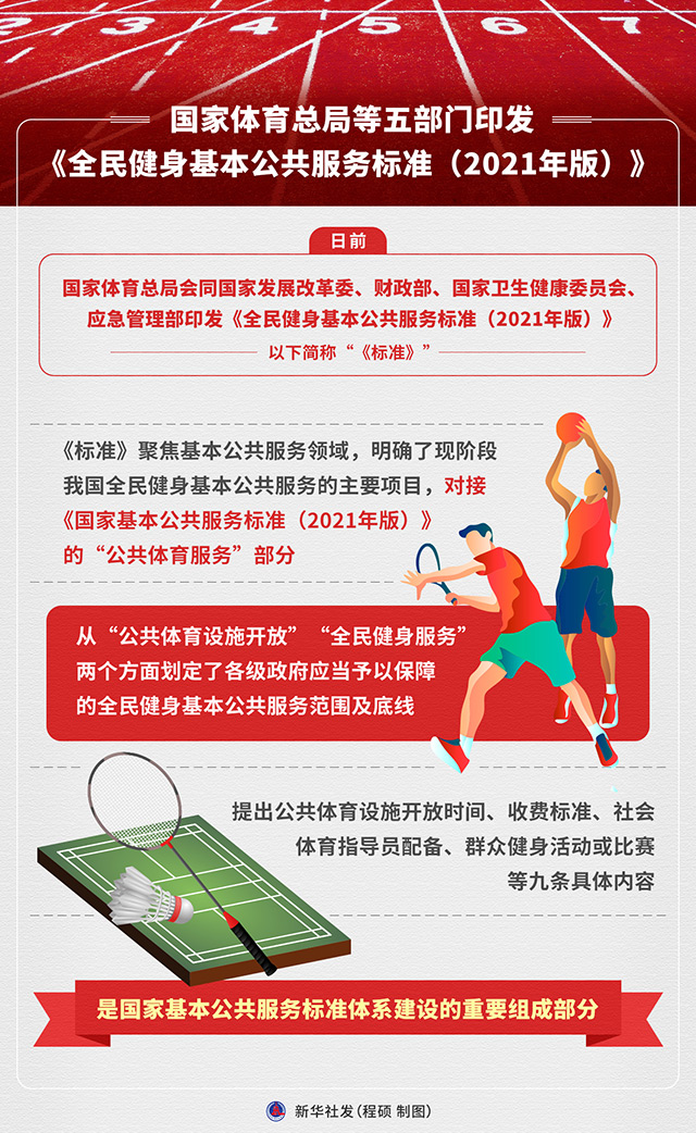 国家体育总局招聘_国家体育总局公布2012年部门预算表及相关说明(4)