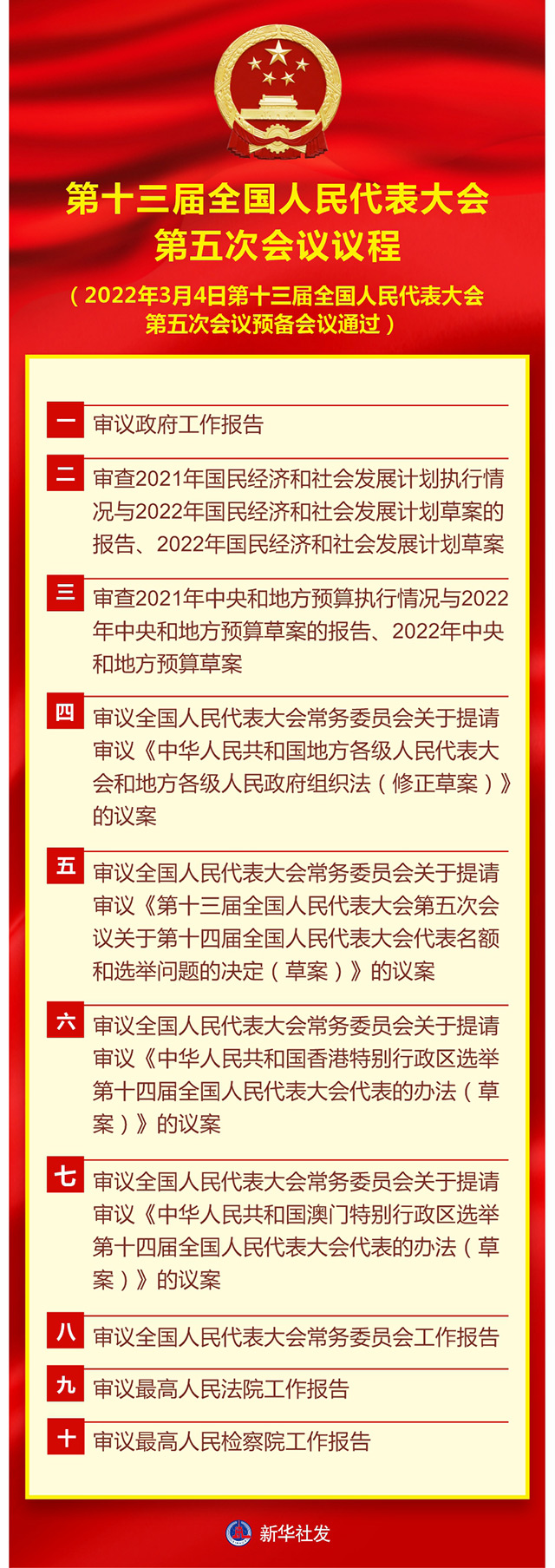 图表:第十三届全国人民代表大会第五次会议议程_图解图表_中国政府网