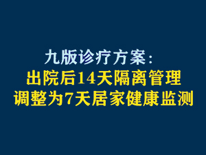 【短视频题图】九版诊疗方案：出院后14天隔离管理调整为7天居家健康监测.jpg