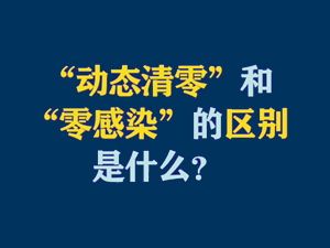 【短视频题图】“动态清零”和“零感染”的区别是什么？.jpg