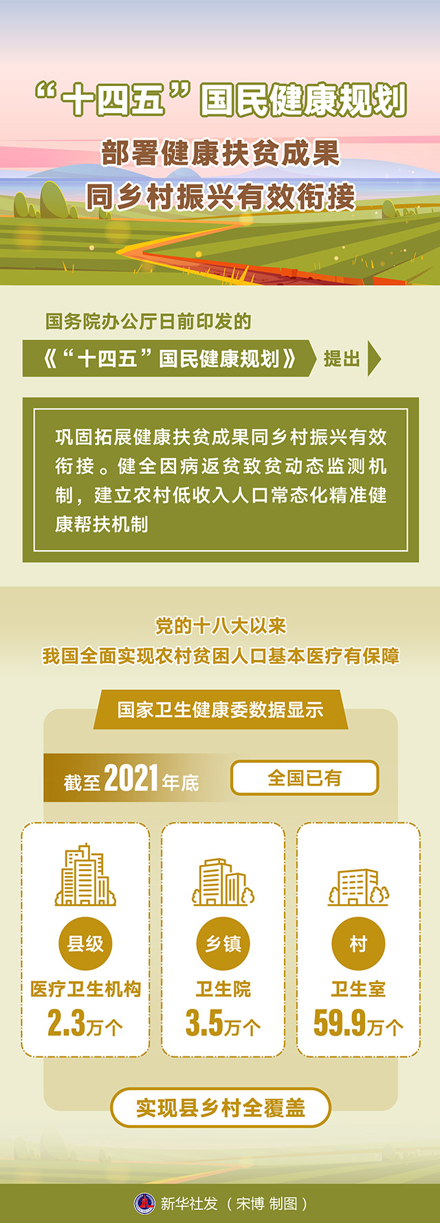 党的十八大以来,我国全面实现农村贫困