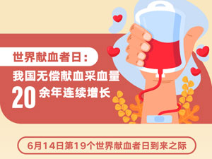 世界献血者日：我国无偿献血.jpg