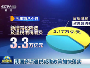 0001退税.jpg