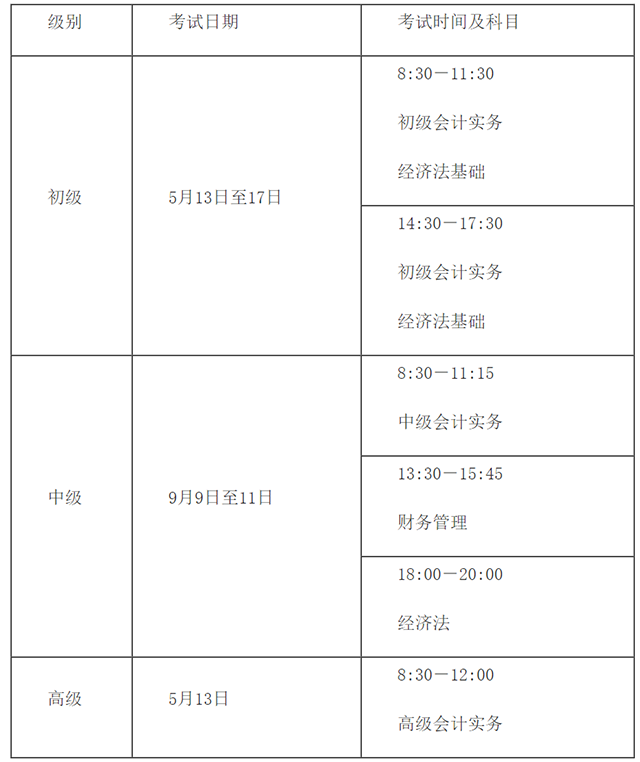 泛亚电竞关于2023年度全国会计专业技术资格考试考务日程安排及有关事项的通知(图1)