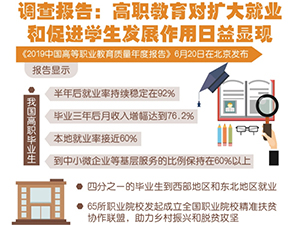 高职.jpg