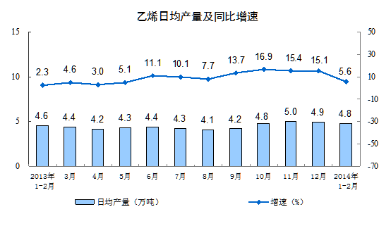 壹七年大亚湾经济总量是_大亚湾经济(3)