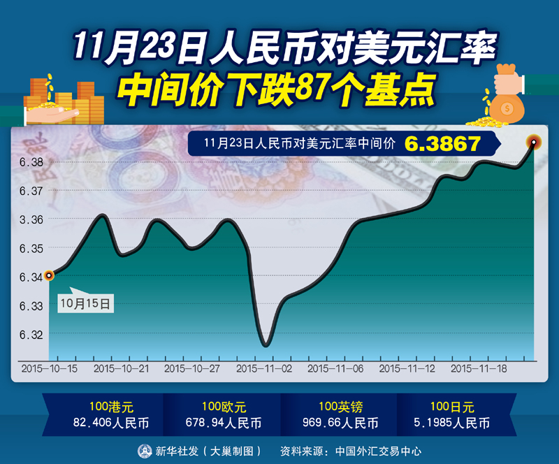 人民币汇率对期货的影响_人民币汇率对期货的影响_人民币汇率对期货的影响