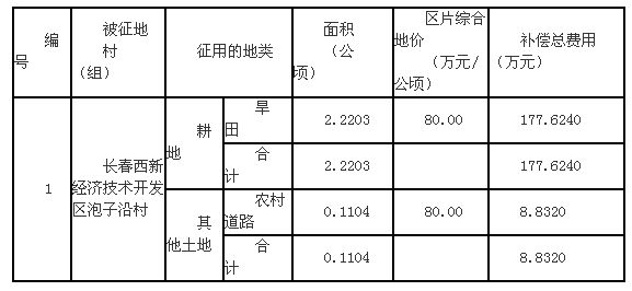 泡子学校图片