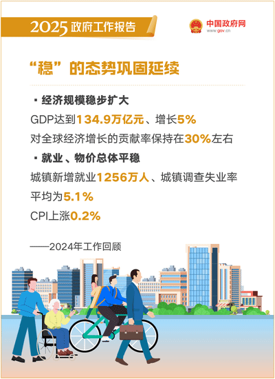 翻墙方法教程手机