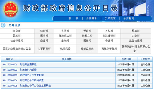 人口资源信息_人口资源环境 一