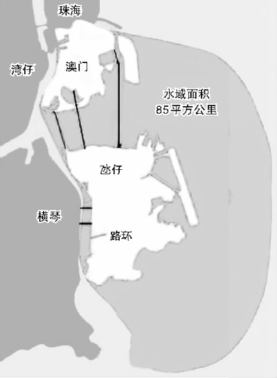 澳门各界欢呼明确水域及陆界范围