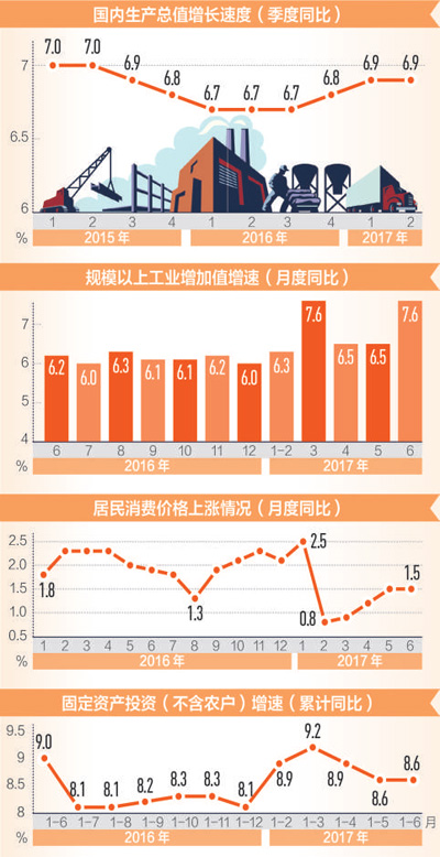 纳米比亚近年的gdp_勇敢之国 纳米比亚(3)