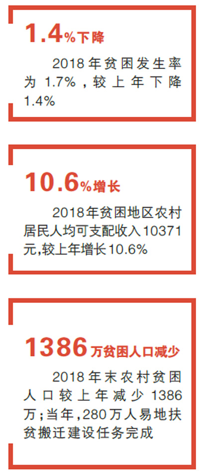 2024年建档立卡贫困人口_甘肃:2024年高考专项计划须知(2)