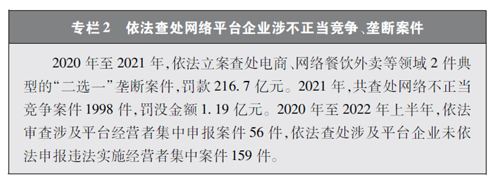 依法查处网络平台企业不正当竞争 依法查处网络平台企业不正当竞争
