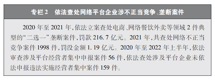 依法查处网络平台企业不正当竞争