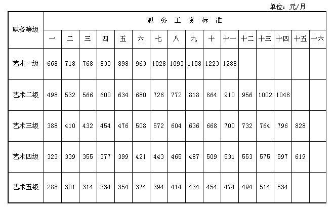 体育人口判定标准_达因笔判定标准图(3)