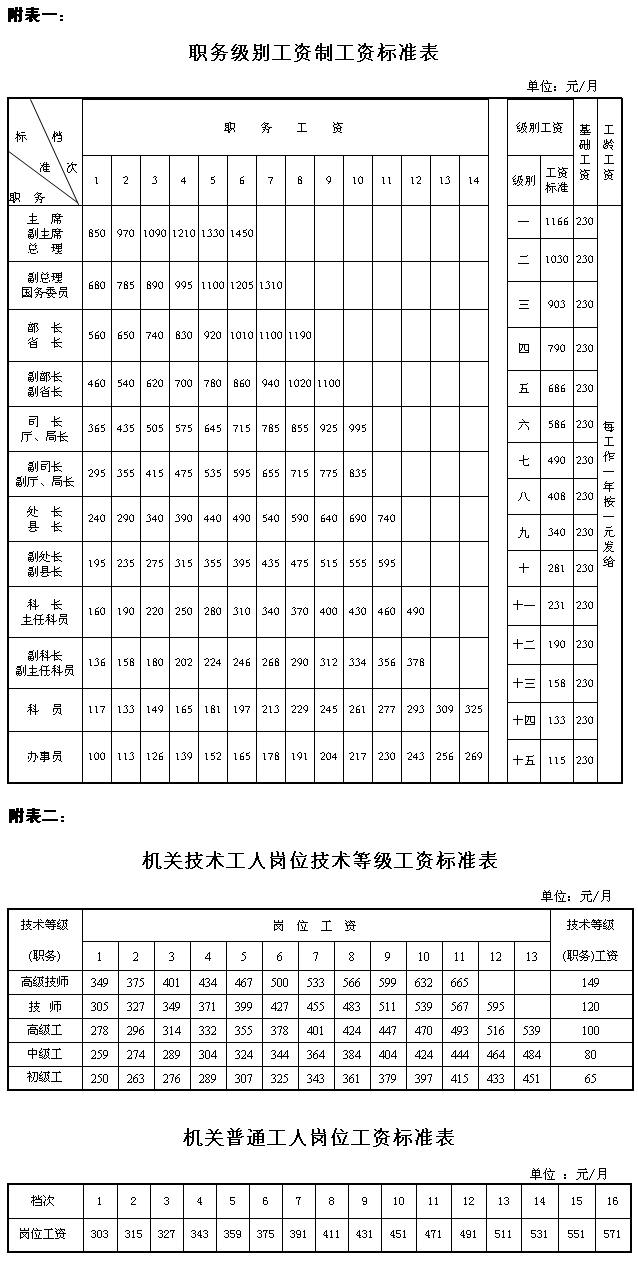 人口老龄化工作方案和实施方案_人口老龄化图片(3)