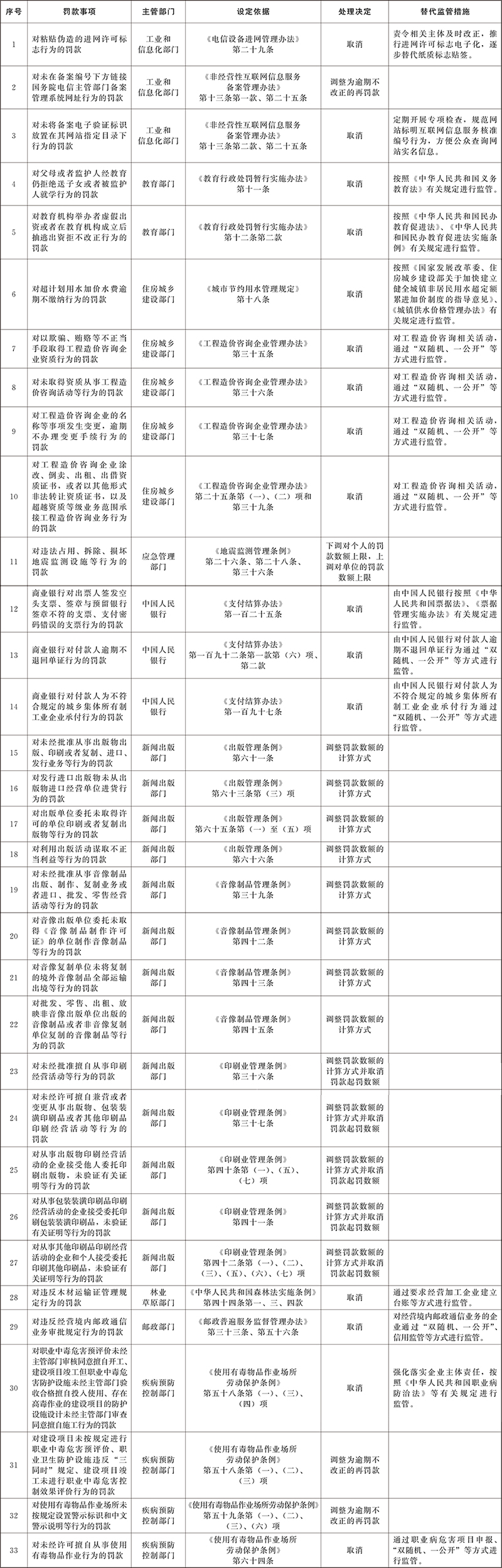 管家婆全年资料