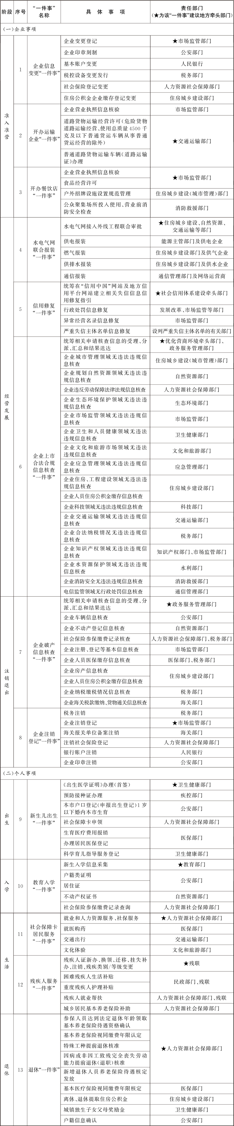 管家婆全年资料