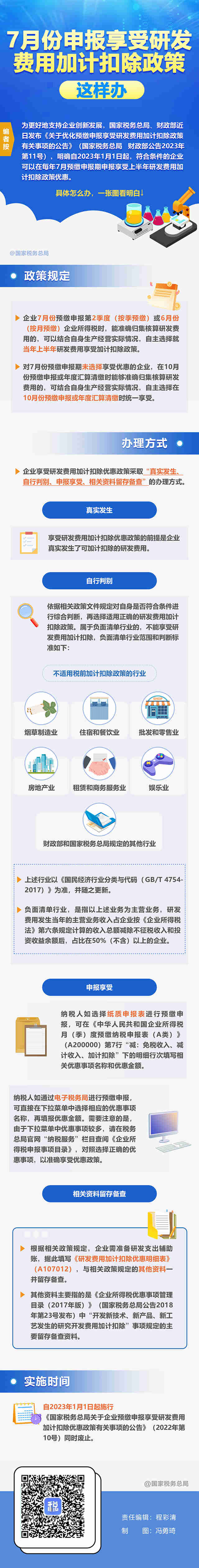 一图读懂：7月份申报享受研发费用加计扣除政策这样办