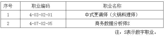 新澳门中特钢