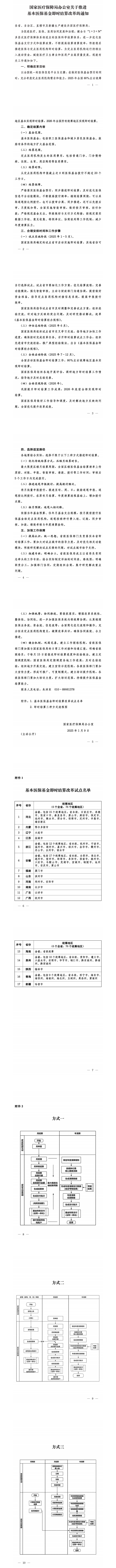 醫(yī)保辦發(fā)〔2025〕1號《國家醫(yī)療保障局辦公室關(guān)于推進(jìn)基本醫(yī)保基金即時(shí)結(jié)算改革的通知》