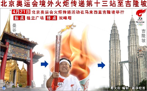 北京奥运会境外火炬传递第十三站至吉隆坡 新华社发