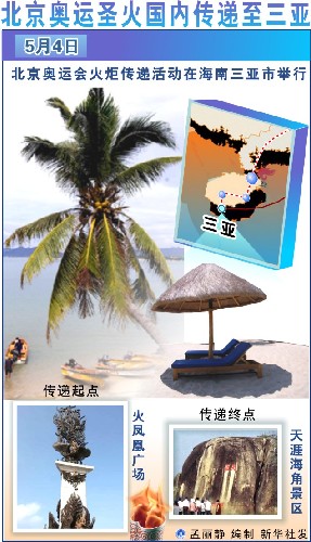 图表:北京奥运圣火国内传递至三亚 新华社发