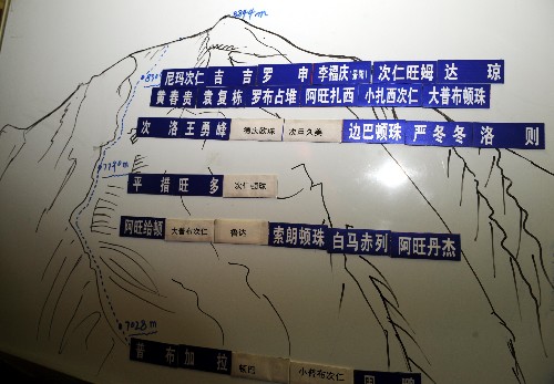 奥运火炬正向珠峰峰顶挺进 5月8日凌晨,北京奥运圣火珠峰传递登山队从海拔8300米的突击营地出发,向着珠峰峰顶冲击。目前,登山队已经越过第二台阶。这是珠峰大本营指挥帐篷内的战术布置图。 新华社记者格桑达瓦摄