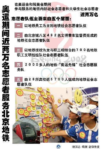 图表:奥运期间近两万名志愿者服务北京地铁 新华社发