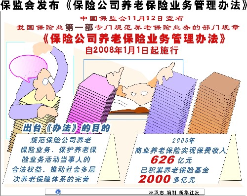 农村人口三个条件_人口普查(3)